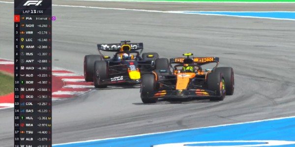 乐鱼vip注册-🏎F1西班牙站正赛：皮亚斯特里夺冠，维斯塔潘被罚跌至第十