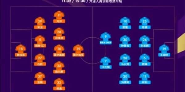 乐鱼体育官网网页版-泰山vs河南首发：费莱尼缺席 孙准浩莫伊塞斯出战