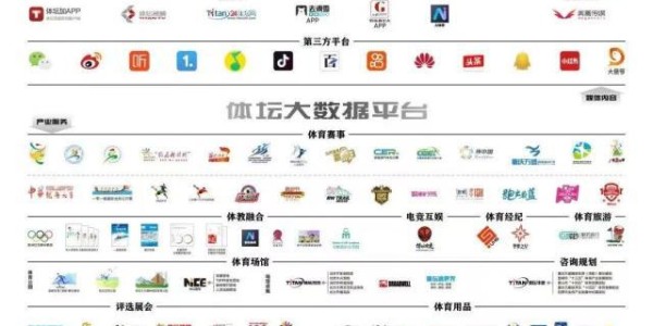 乐鱼体育下载-体坛传媒全方位助力湘超联赛 点燃湖南足球激情