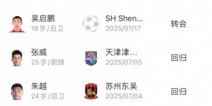 乐鱼体育官网网页版-申花夏窗汇总：引进外援阿苏埃，崔麟、戴伟浚补报名